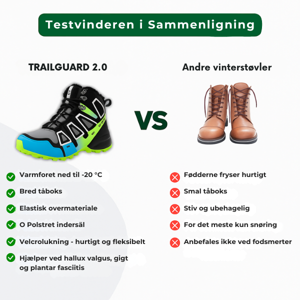 TrailGuard™ 2.0 | Ortopædisk, vandtæt udendørsstøvle